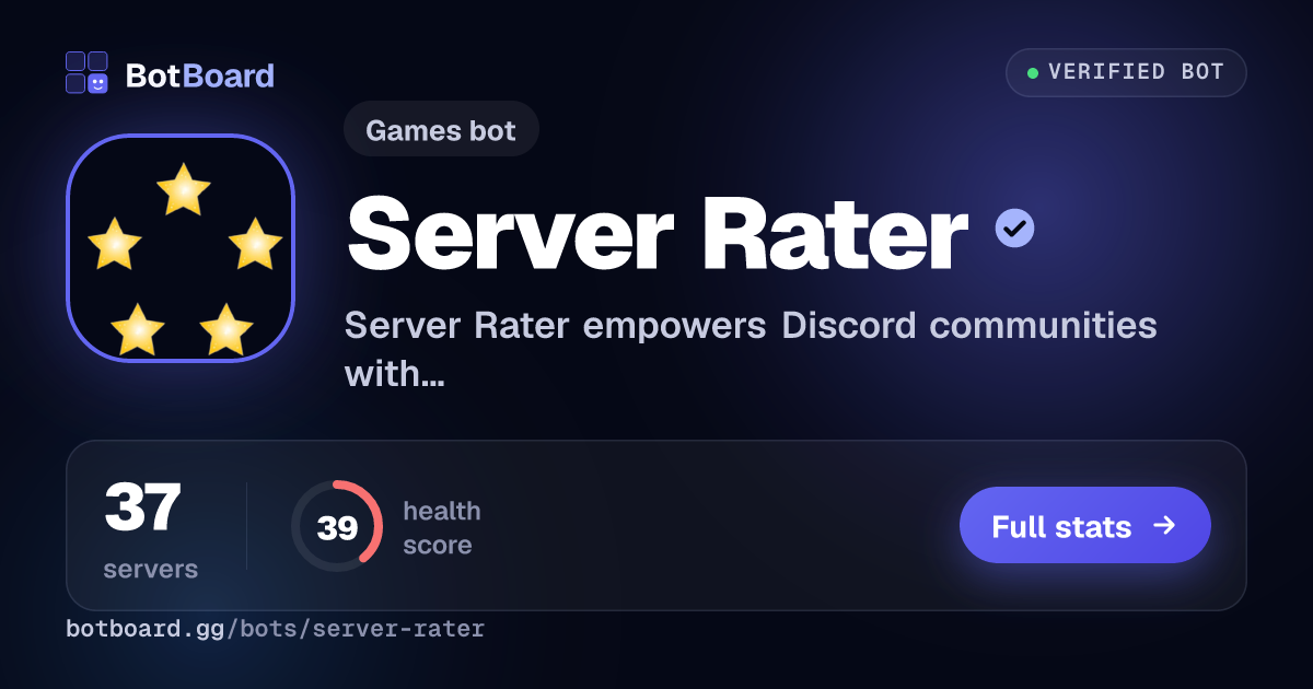 Share card for Server Rater
