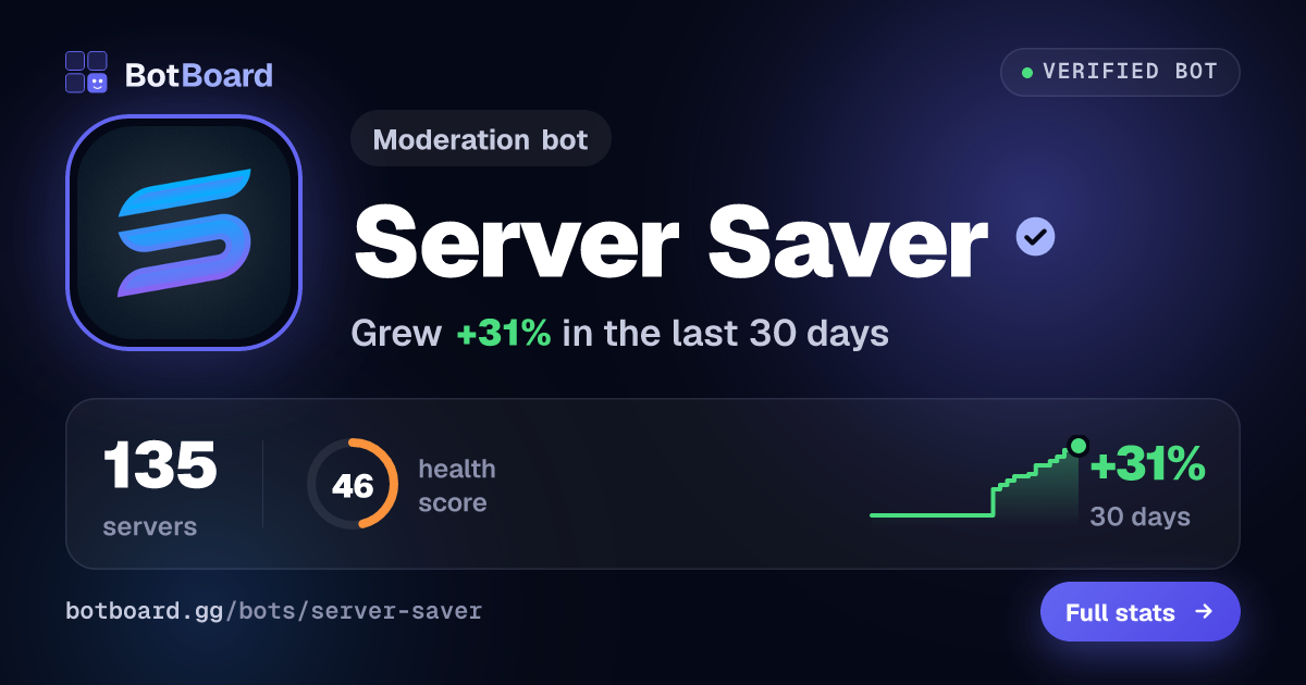 Share card for Server Saver