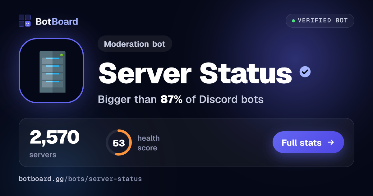 Share card for Server Status