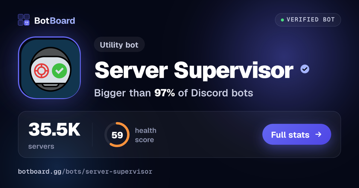 Share card for Server Supervisor