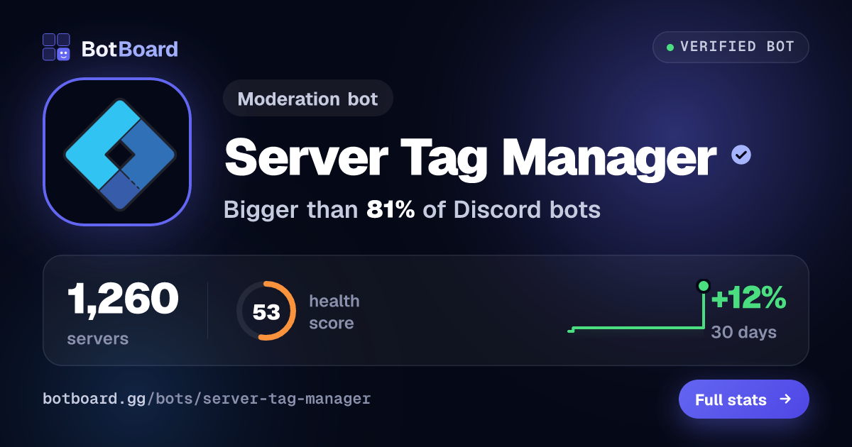 Share card for Server Tag Manager