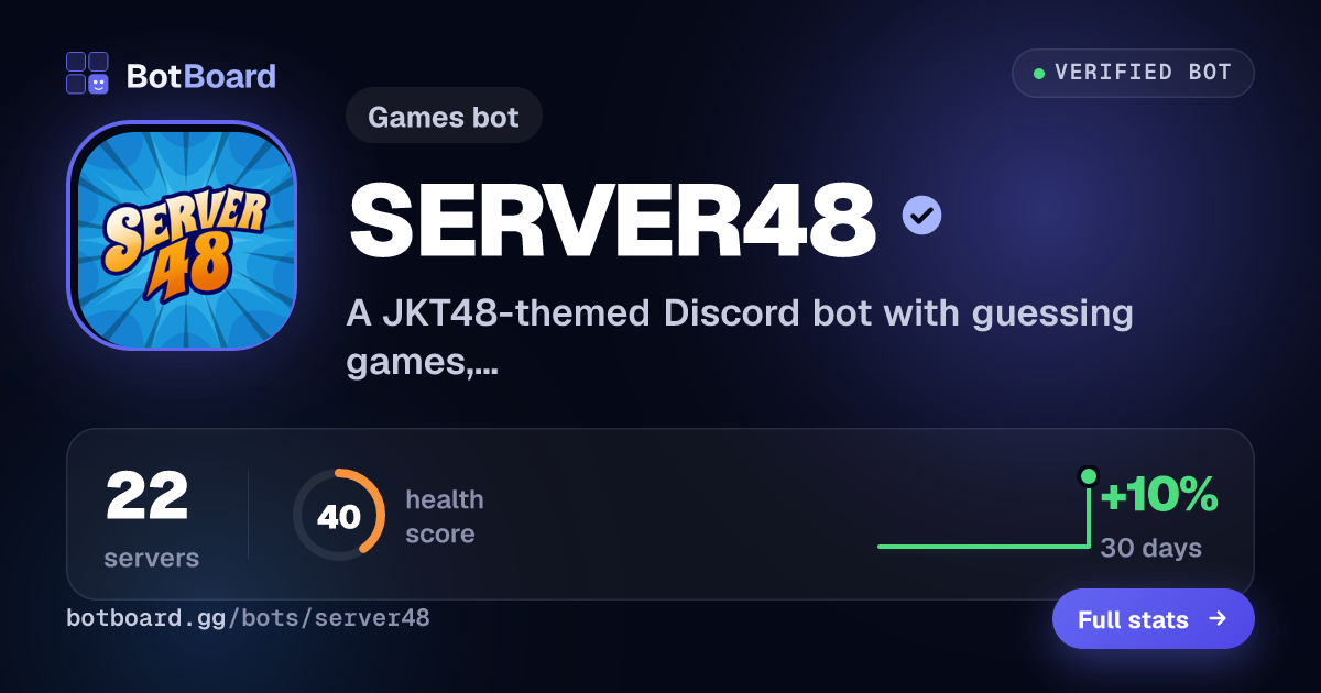 Share card for SERVER48
