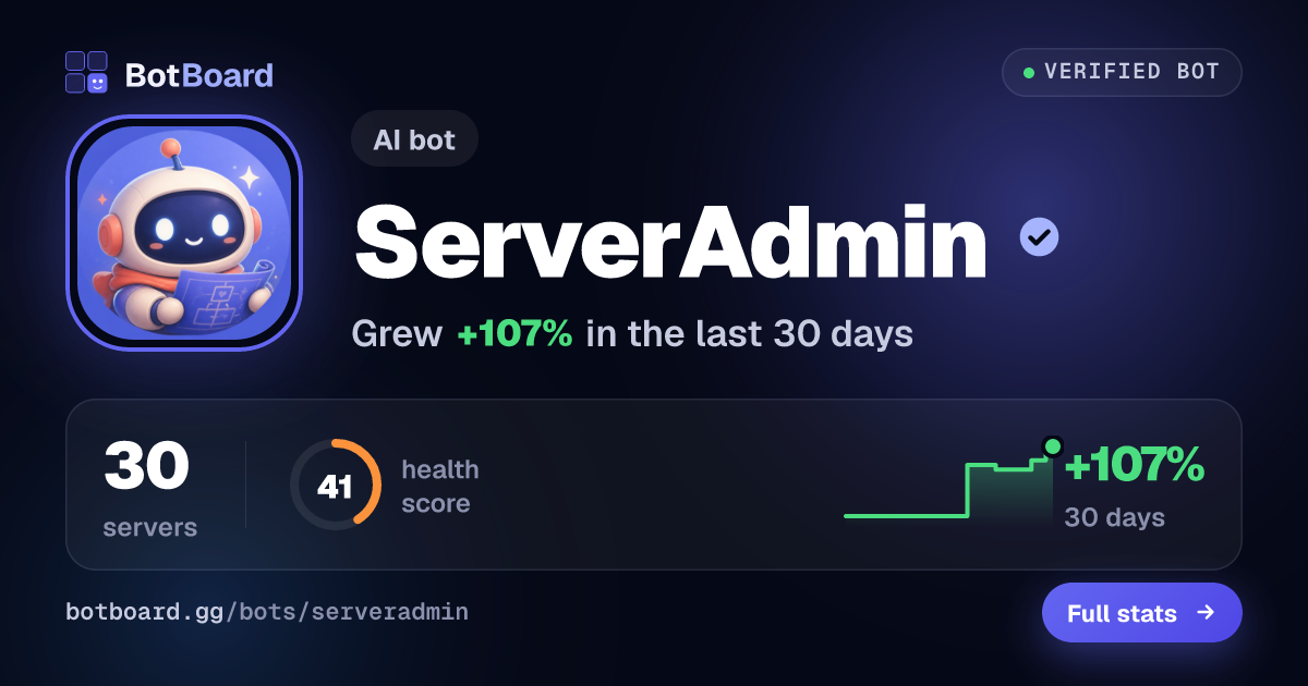 Share card for ServerAdmin
