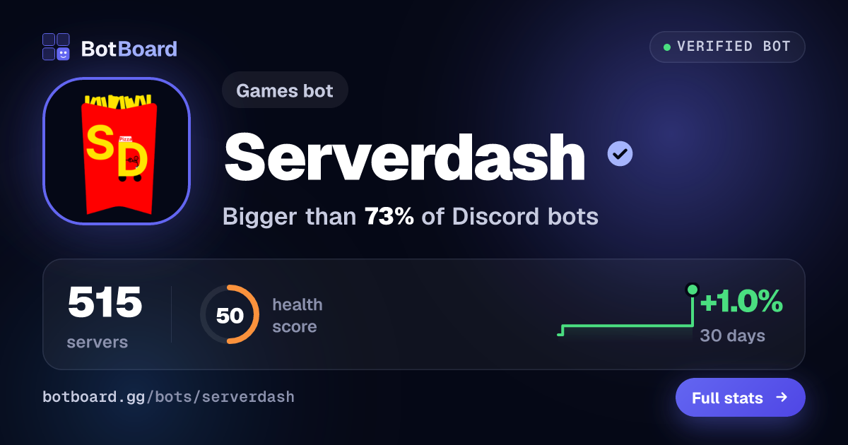 Share card for Serverdash