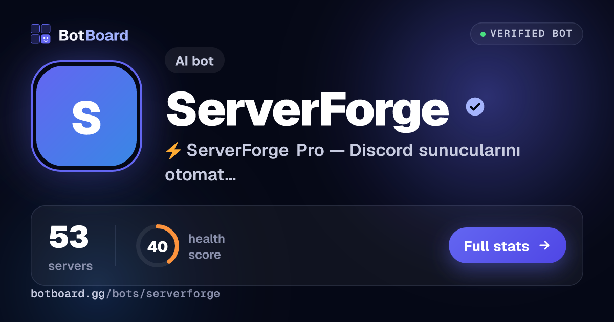 Share card for ServerForge