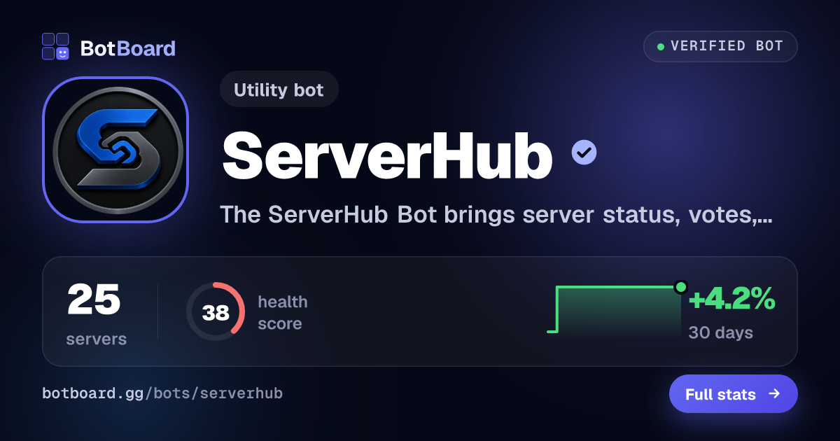 Share card for ServerHub