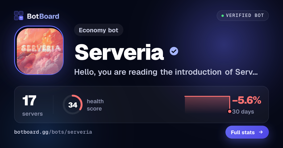Share card for Serveria