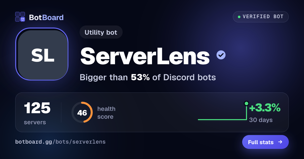 Share card for ServerLens