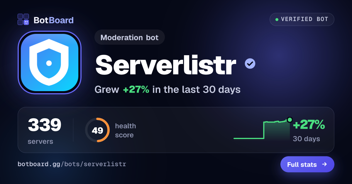 Share card for Serverlistr