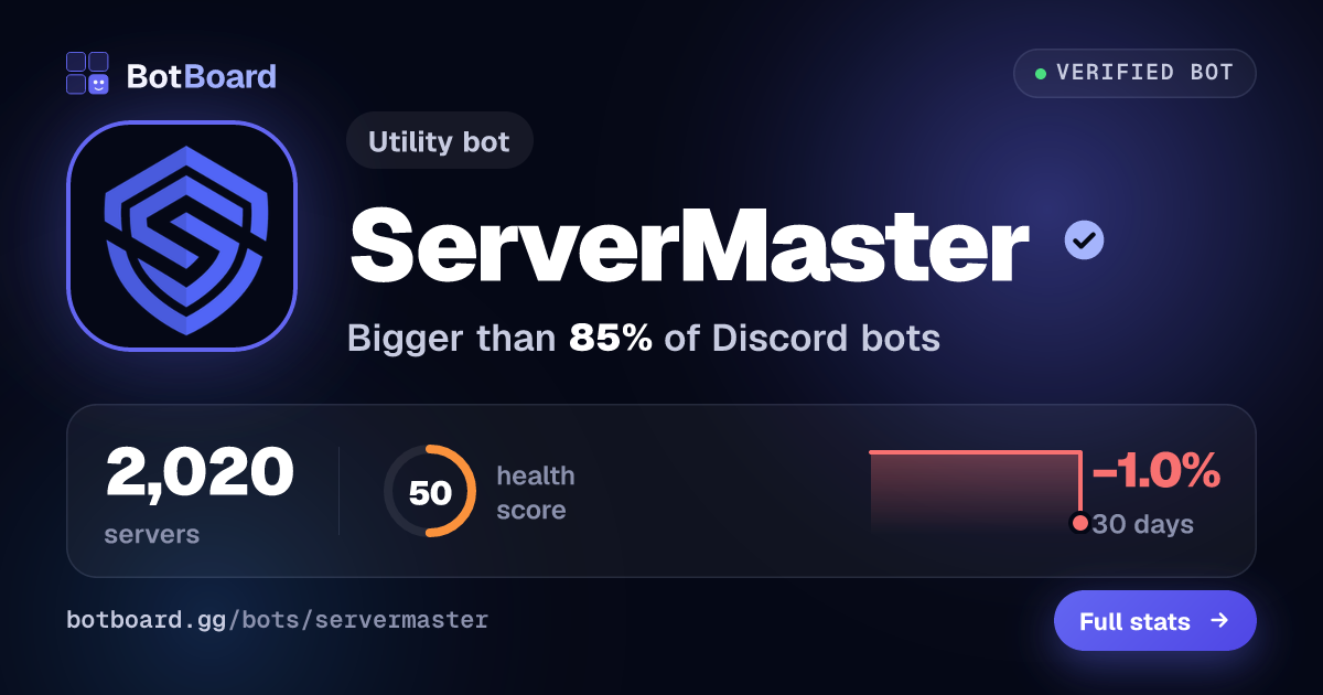 Share card for ServerMaster