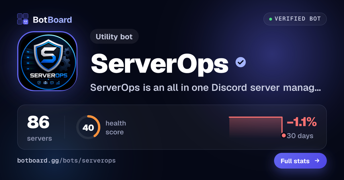 Share card for ServerOps