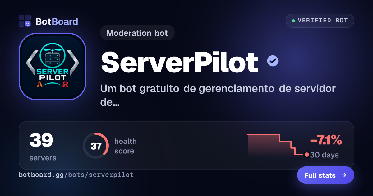 Share card for ServerPilot