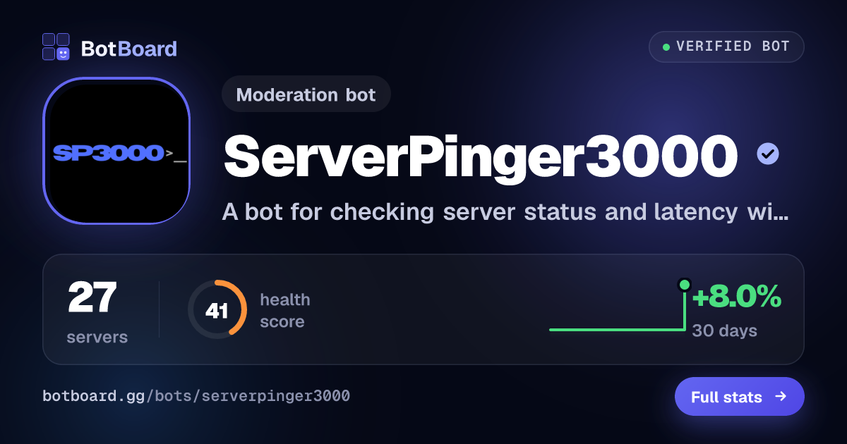 Share card for ServerPinger3000