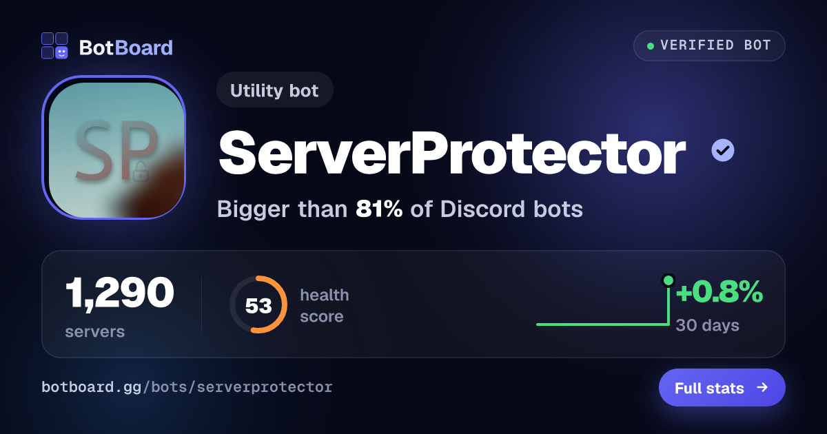 Share card for ServerProtector