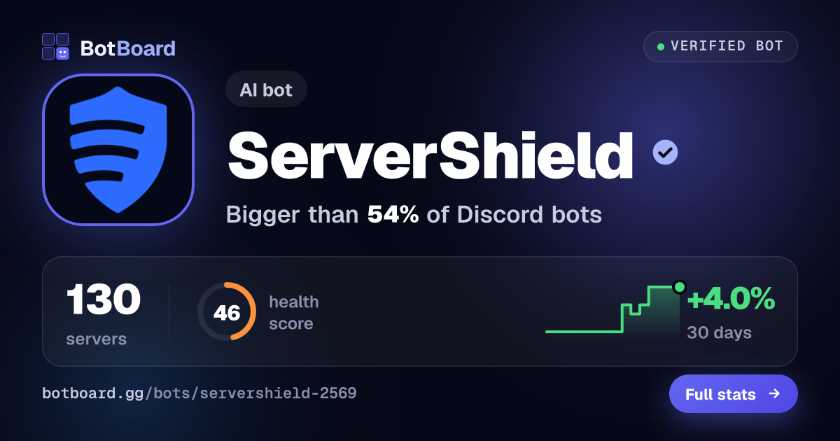 Share card for ServerShield