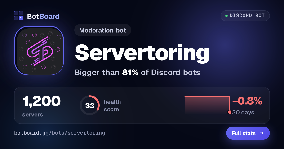 Share card for Servertoring