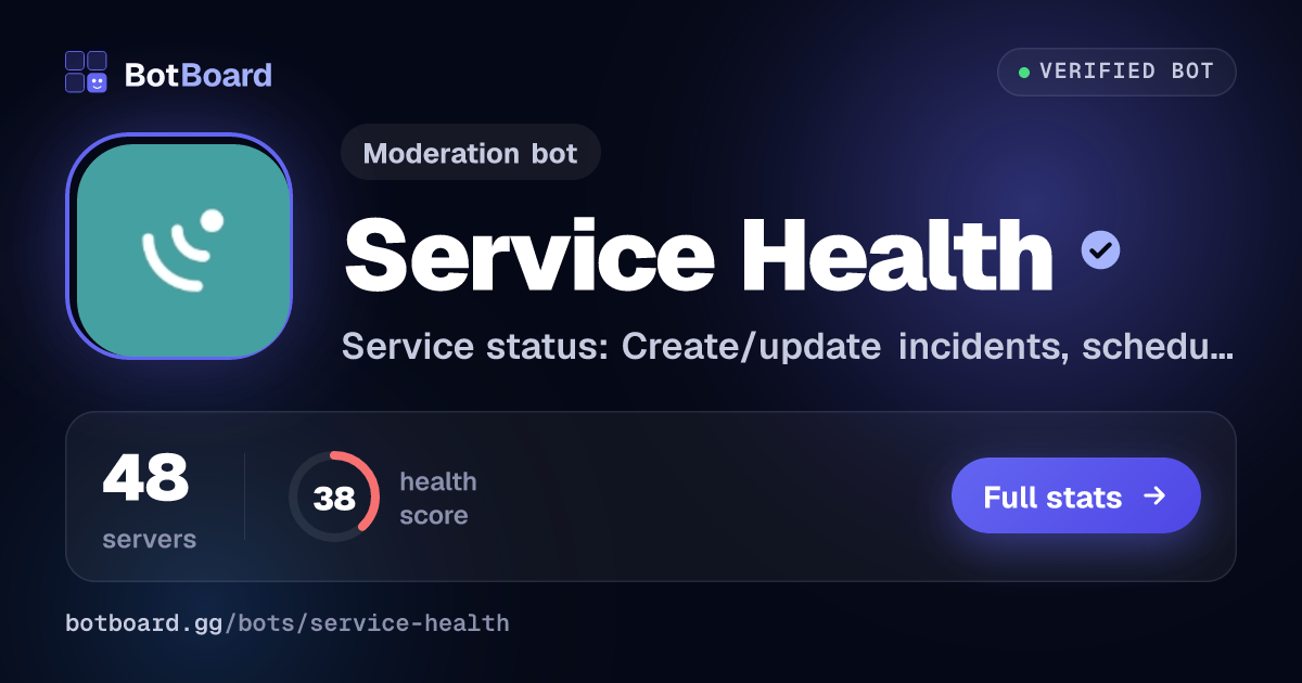 Share card for Service Health