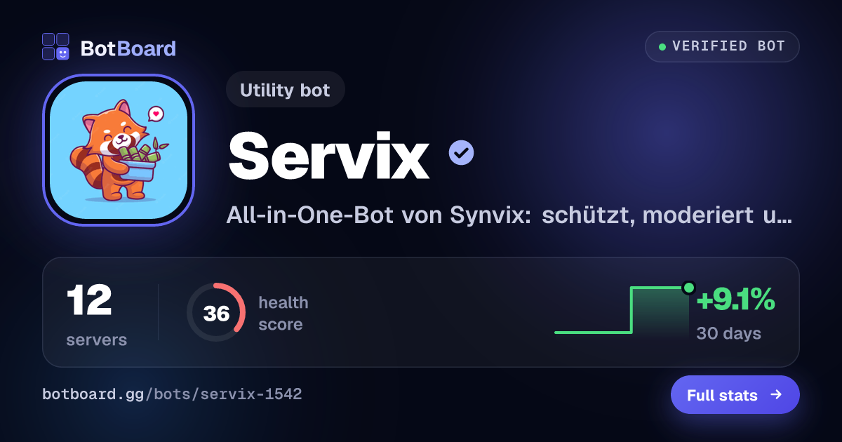 Share card for Servix