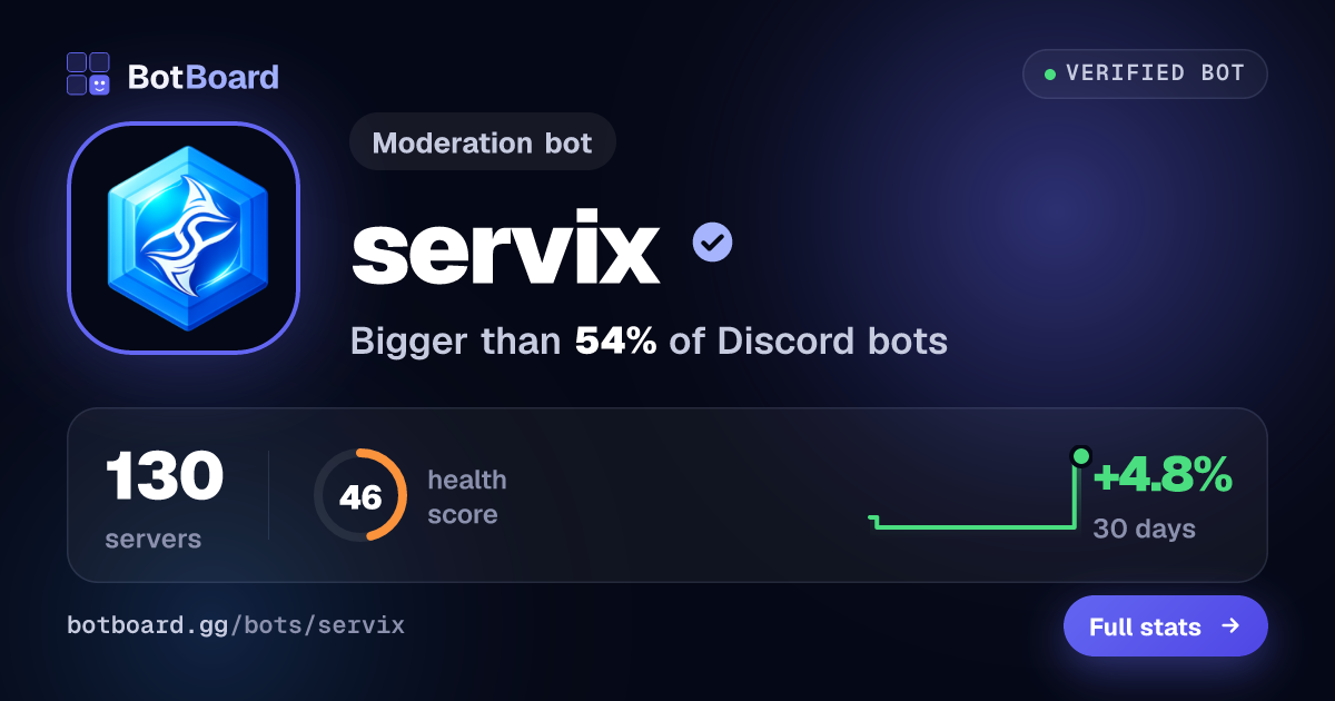 Share card for servix
