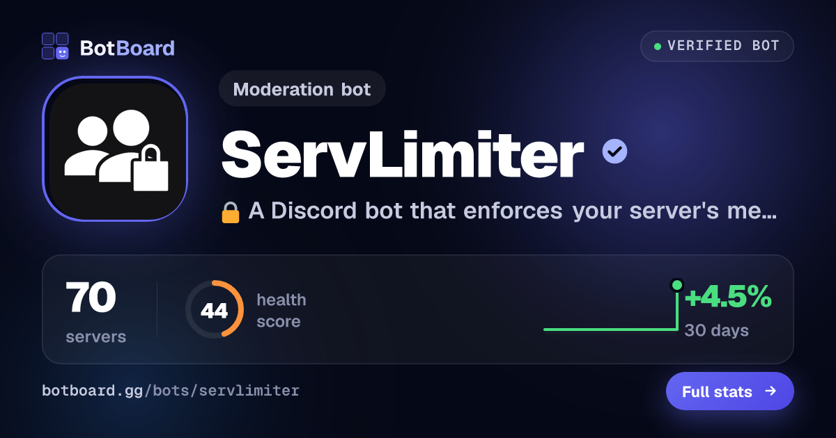 Share card for ServLimiter