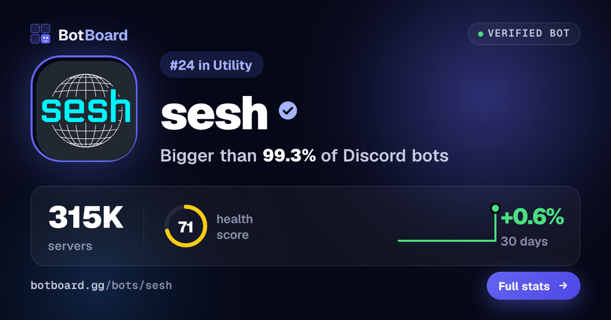 Share card for sesh