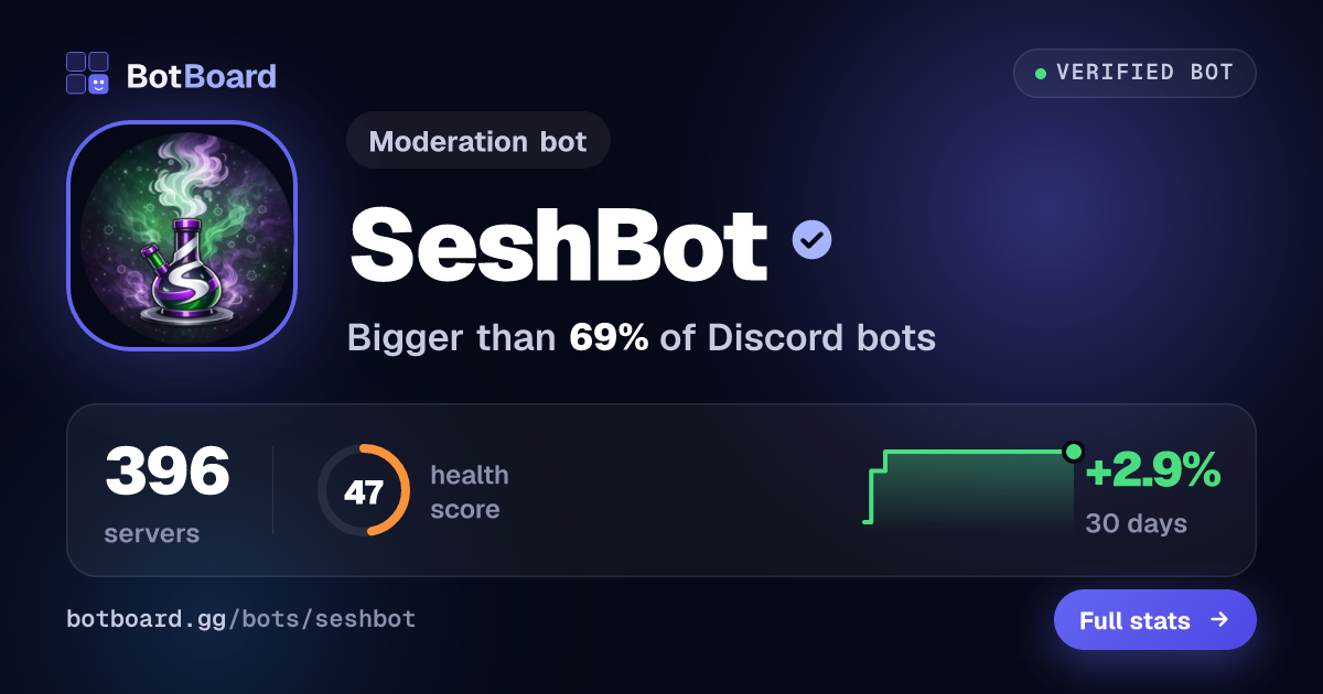 Share card for SeshBot