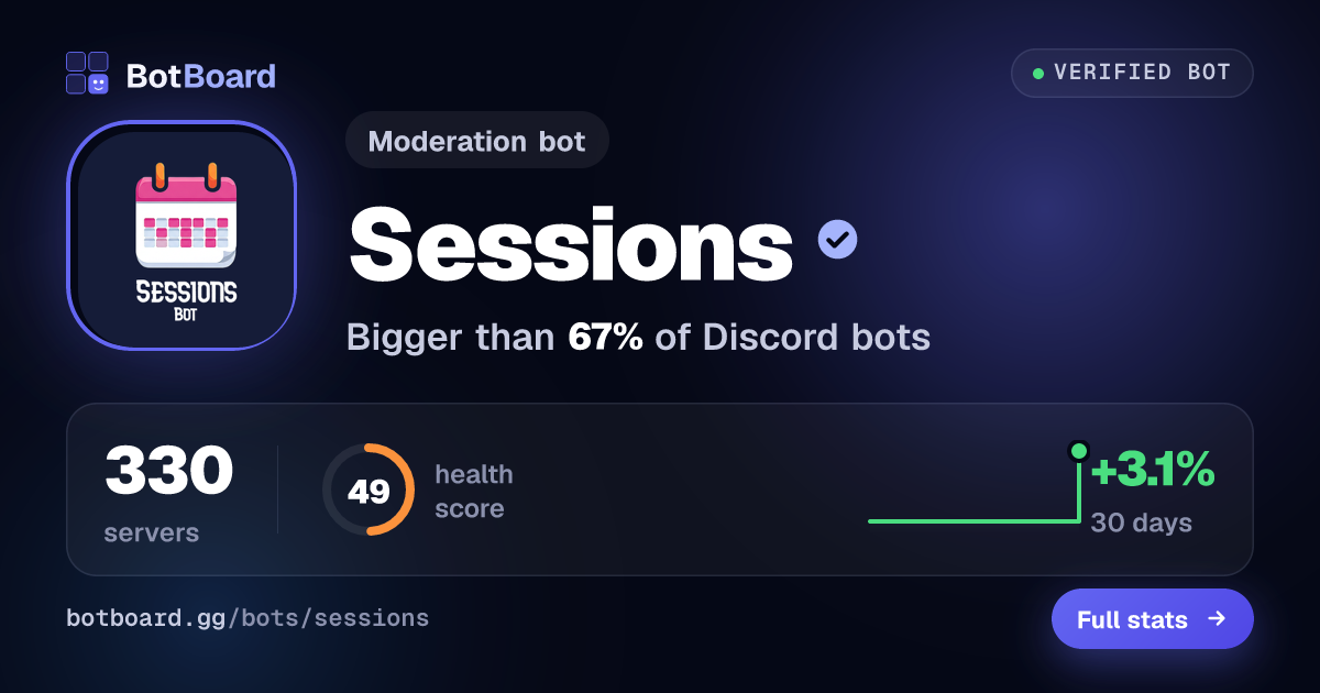 Share card for Sessions