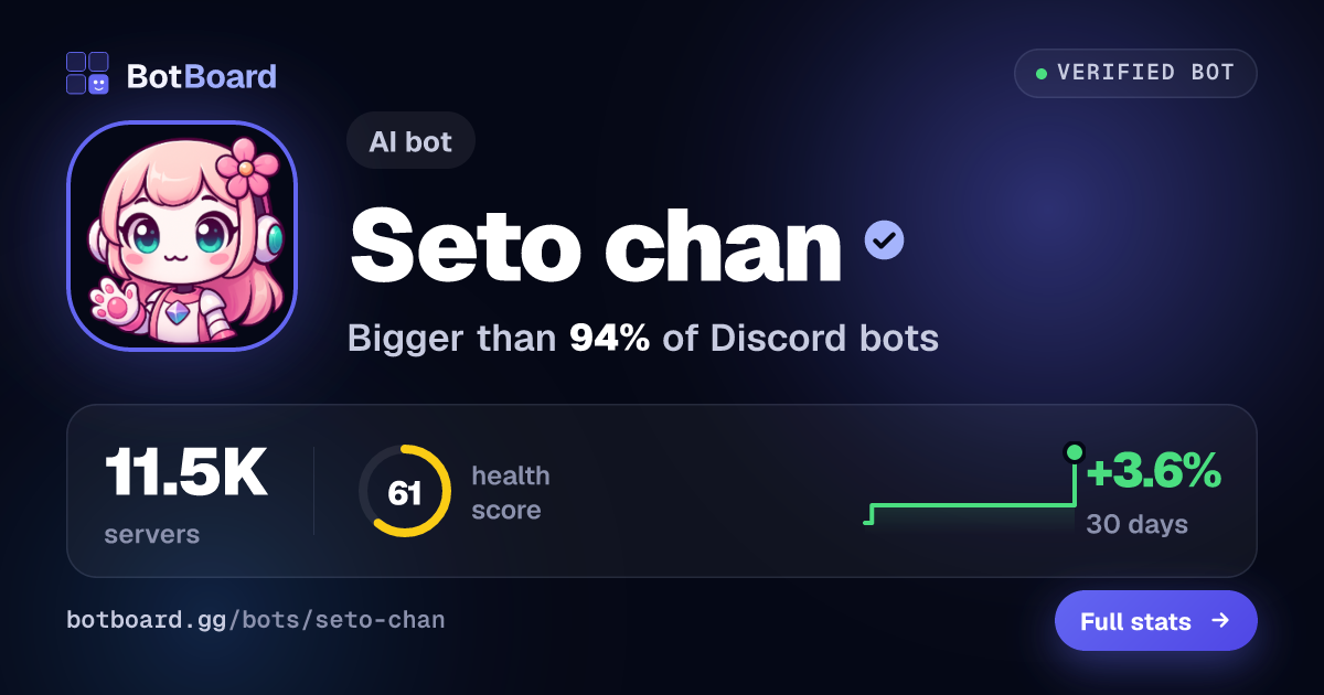 Share card for Seto chan