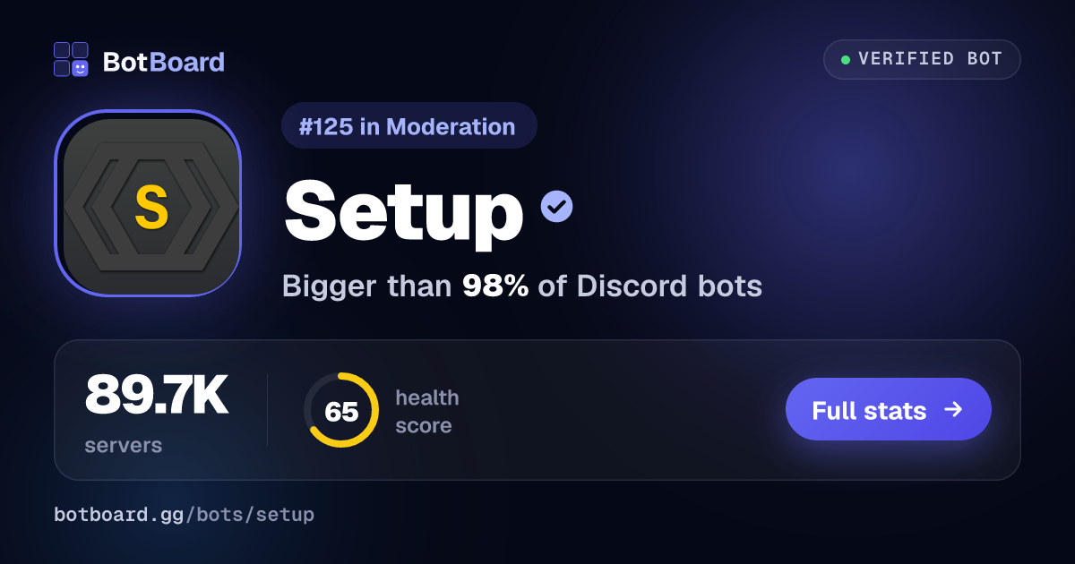 Share card for Setup