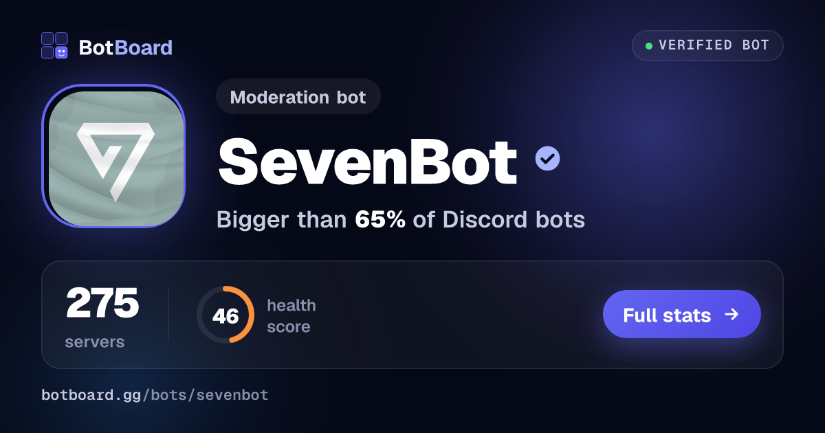 Share card for SevenBot