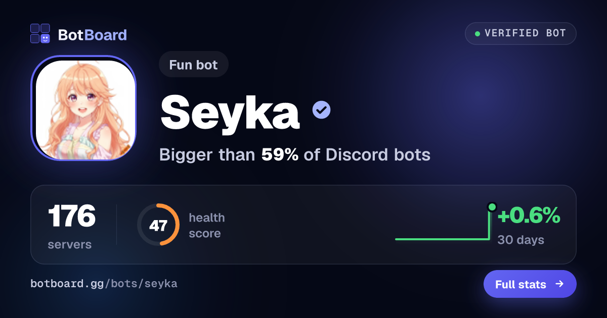 Share card for Seyka