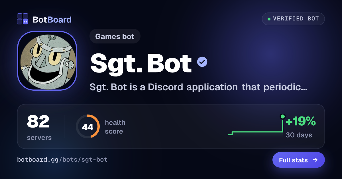Share card for Sgt. Bot