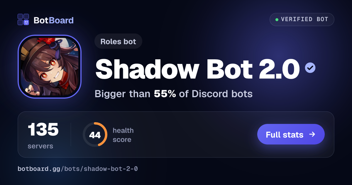 Share card for Shadow Bot 2.0