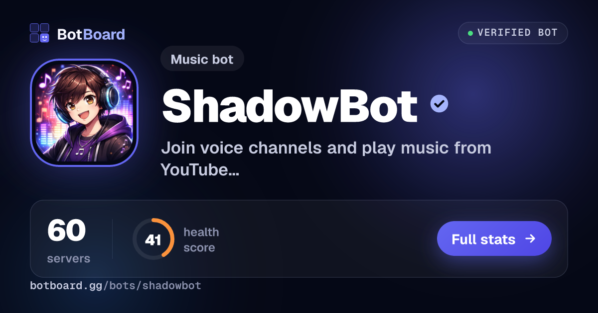 Share card for ShadowBot