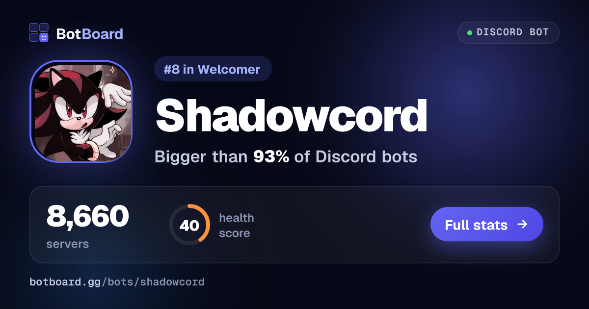 Share card for Shadowcord