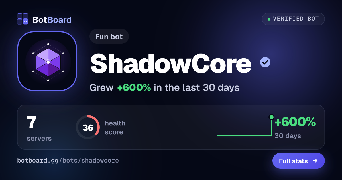 Share card for ShadowCore