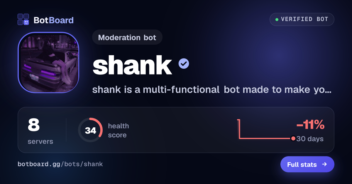 Share card for shank