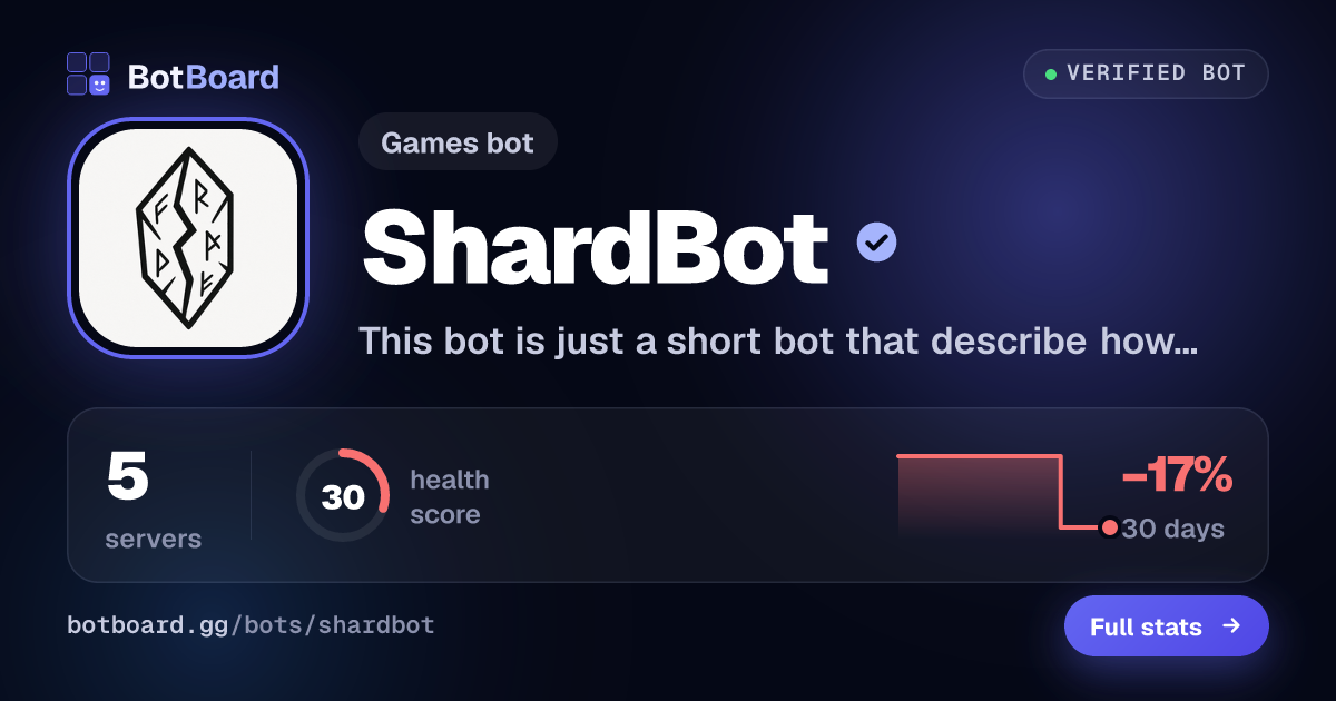 Share card for ShardBot