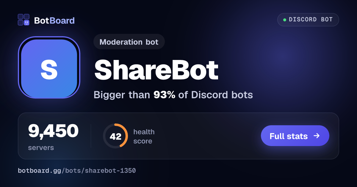Share card for ShareBot