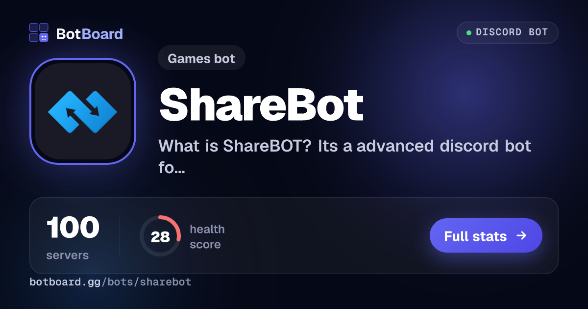 Share card for ShareBot