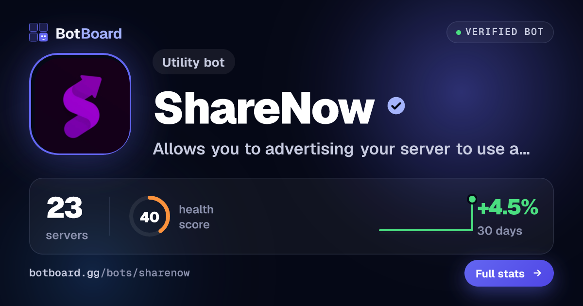 Share card for ShareNow