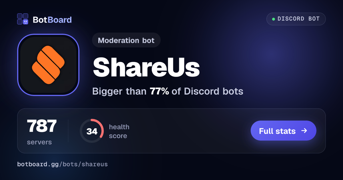 Share card for ShareUs