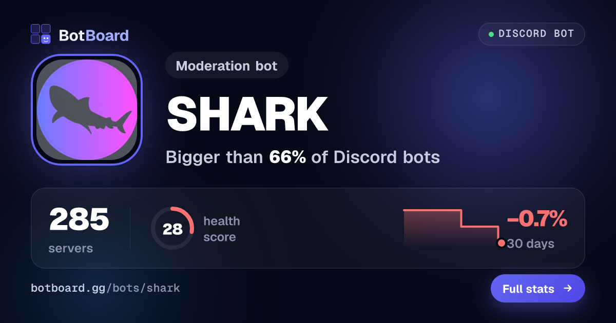 Share card for SHARK