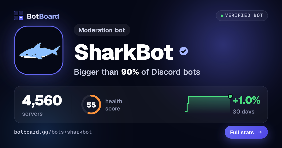 Share card for SharkBot