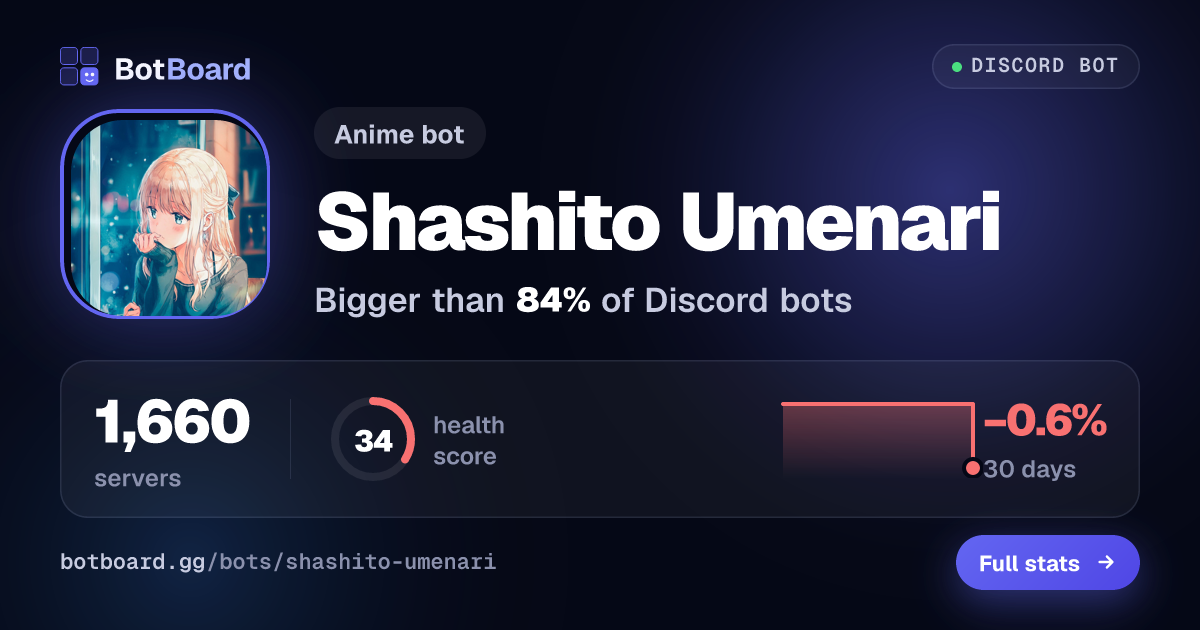 Share card for Shashito Umenari