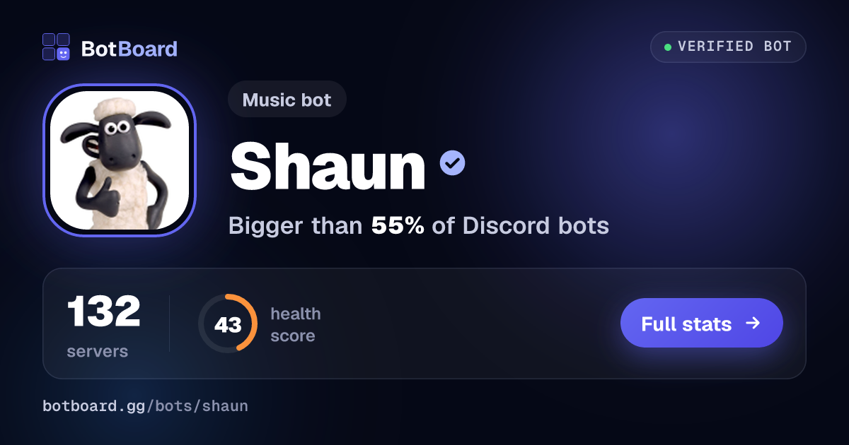 Share card for Shaun
