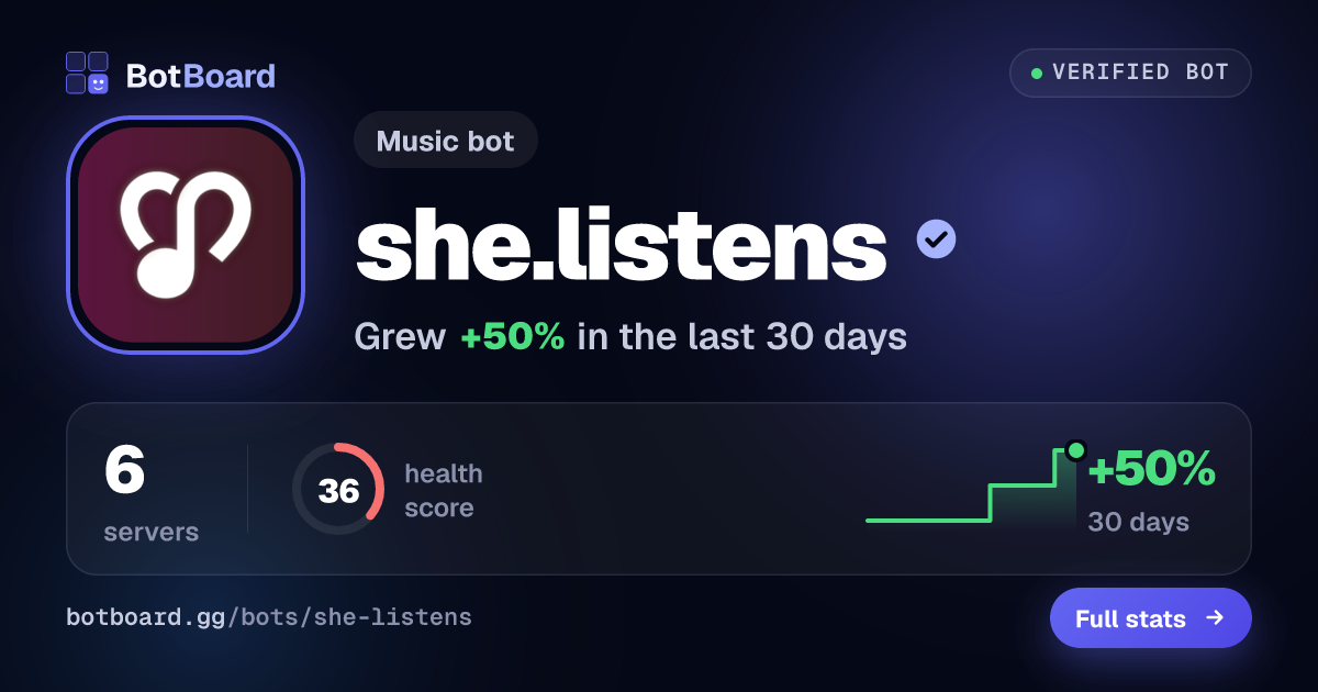 Share card for she.listens
