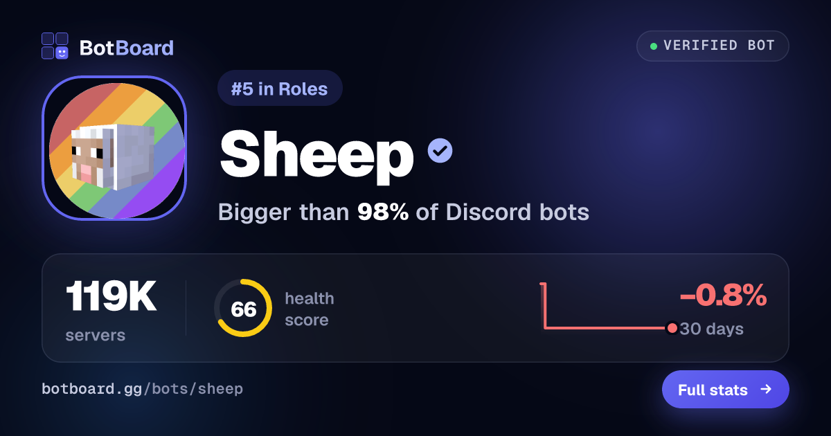Share card for Sheep