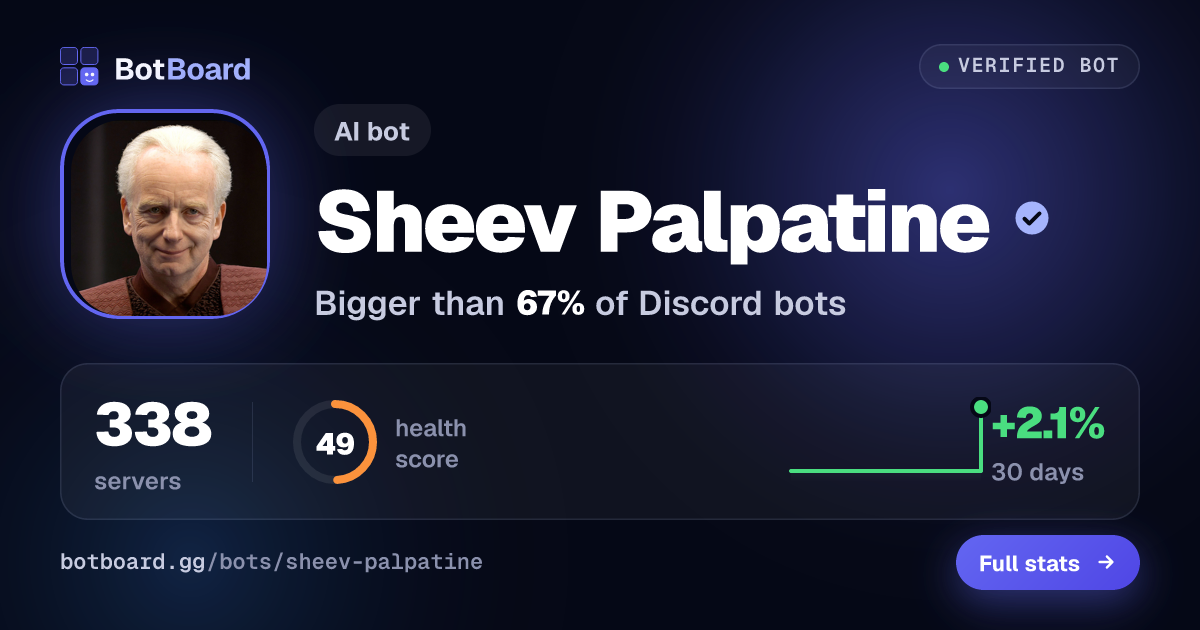 Share card for Sheev Palpatine