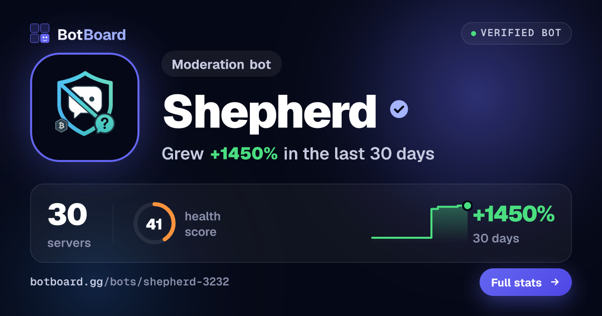 Share card for Shepherd